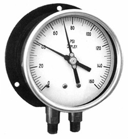 壓力表機芯是怎么組成的？有哪些分類？